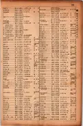 昭和17年10月1日現在大阪市電話番号簿 0267ページのサムネイル