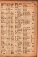 昭和17年10月1日現在大阪市電話番号簿 0271ページのサムネイル