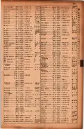 昭和17年10月1日現在大阪市電話番号簿 0283ページのサムネイル