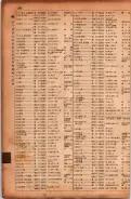 昭和17年10月1日現在大阪市電話番号簿 0296ページのサムネイル