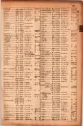 昭和17年10月1日現在大阪市電話番号簿 0329ページのサムネイル