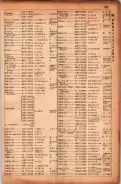 昭和17年10月1日現在大阪市電話番号簿 0331ページのサムネイル