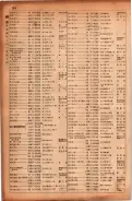 昭和17年10月1日現在大阪市電話番号簿 0336ページのサムネイル