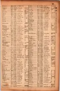 昭和17年10月1日現在大阪市電話番号簿 0337ページのサムネイル