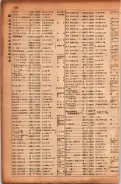 昭和17年10月1日現在大阪市電話番号簿 0344ページのサムネイル