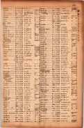 昭和17年10月1日現在大阪市電話番号簿 0345ページのサムネイル