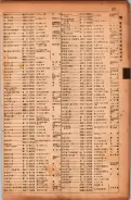 昭和17年10月1日現在大阪市電話番号簿 0359ページのサムネイル