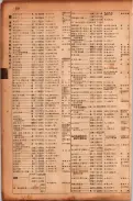 昭和17年10月1日現在大阪市電話番号簿 0360ページのサムネイル