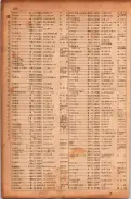 昭和17年10月1日現在大阪市電話番号簿 0372ページのサムネイル