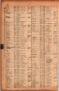昭和17年10月1日現在大阪市電話番号簿 0388ページのサムネイル