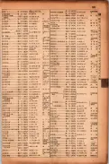 昭和17年10月1日現在大阪市電話番号簿 0391ページのサムネイル
