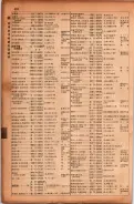 昭和17年10月1日現在大阪市電話番号簿 0406ページのサムネイル