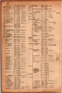 昭和17年10月1日現在大阪市電話番号簿 0410ページのサムネイル