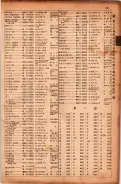 昭和17年10月1日現在大阪市電話番号簿 0413ページのサムネイル