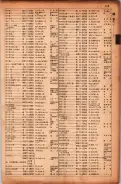 昭和17年10月1日現在大阪市電話番号簿 0417ページのサムネイル