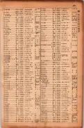昭和17年10月1日現在大阪市電話番号簿 0425ページのサムネイル