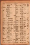 昭和17年10月1日現在大阪市電話番号簿 0426ページのサムネイル