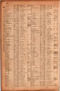 昭和17年10月1日現在大阪市電話番号簿 0430ページのサムネイル