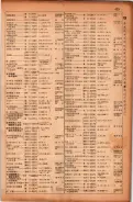 昭和17年10月1日現在大阪市電話番号簿 0431ページのサムネイル