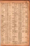 昭和17年10月1日現在大阪市電話番号簿 0433ページのサムネイル