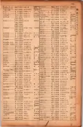 昭和17年10月1日現在大阪市電話番号簿 0447ページのサムネイル