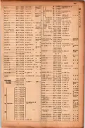 昭和17年10月1日現在大阪市電話番号簿 0449ページのサムネイル