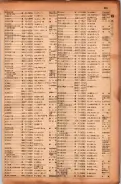 昭和17年10月1日現在大阪市電話番号簿 0451ページのサムネイル