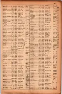 昭和17年10月1日現在大阪市電話番号簿 0459ページのサムネイル