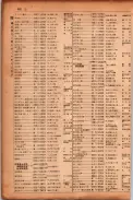 昭和17年10月1日現在大阪市電話番号簿 0470ページのサムネイル