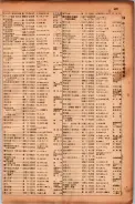 昭和17年10月1日現在大阪市電話番号簿 0471ページのサムネイル