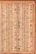 昭和17年10月1日現在大阪市電話番号簿 0473ページのサムネイル