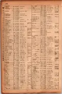昭和17年10月1日現在大阪市電話番号簿 0478ページのサムネイル
