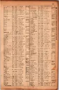 昭和17年10月1日現在大阪市電話番号簿 0479ページのサムネイル