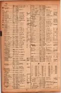 昭和17年10月1日現在大阪市電話番号簿 0480ページのサムネイル