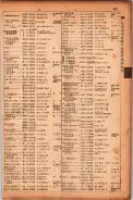 昭和17年10月1日現在大阪市電話番号簿 0485ページのサムネイル