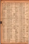 昭和17年10月1日現在大阪市電話番号簿 0488ページのサムネイル