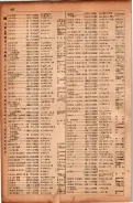 昭和17年10月1日現在大阪市電話番号簿 0494ページのサムネイル