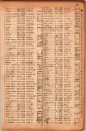 昭和17年10月1日現在大阪市電話番号簿 0495ページのサムネイル