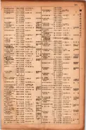 昭和17年10月1日現在大阪市電話番号簿 0517ページのサムネイル