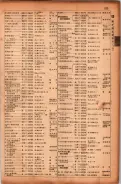 昭和17年10月1日現在大阪市電話番号簿 0535ページのサムネイル