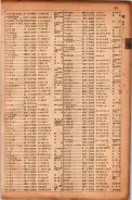 昭和17年10月1日現在大阪市電話番号簿 0541ページのサムネイル