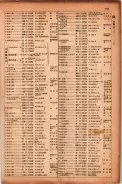 昭和17年10月1日現在大阪市電話番号簿 0545ページのサムネイル