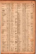 昭和17年10月1日現在大阪市電話番号簿 0547ページのサムネイル
