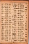 昭和17年10月1日現在大阪市電話番号簿 0553ページのサムネイル