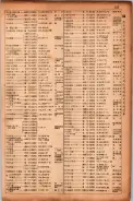 昭和17年10月1日現在大阪市電話番号簿 0555ページのサムネイル