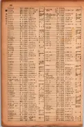 昭和17年10月1日現在大阪市電話番号簿 0560ページのサムネイル
