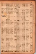 昭和17年10月1日現在大阪市電話番号簿 0563ページのサムネイル