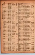 昭和17年10月1日現在大阪市電話番号簿 0568ページのサムネイル