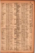 昭和17年10月1日現在大阪市電話番号簿 0569ページのサムネイル