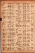 昭和17年10月1日現在大阪市電話番号簿 0580ページのサムネイル